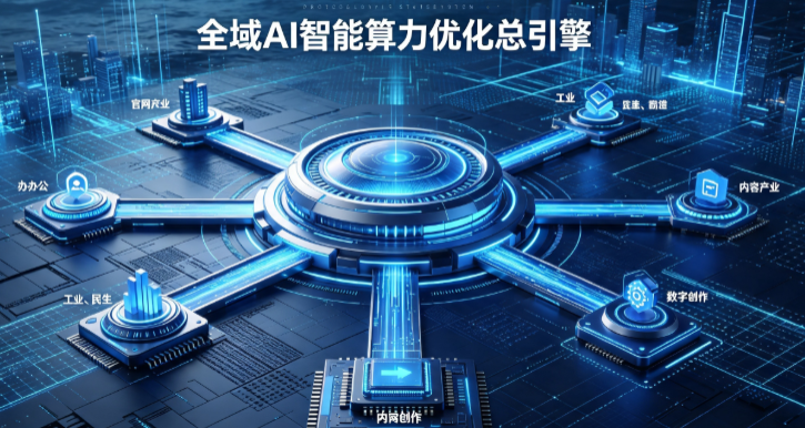 涟源市AI算力优化赋能数字生态 智能技术迭代激活产业发展新动能