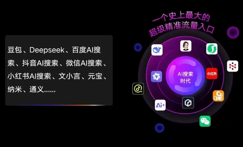 涟源市AI智能推广新玩法，抢占搜索时代免费精准客源