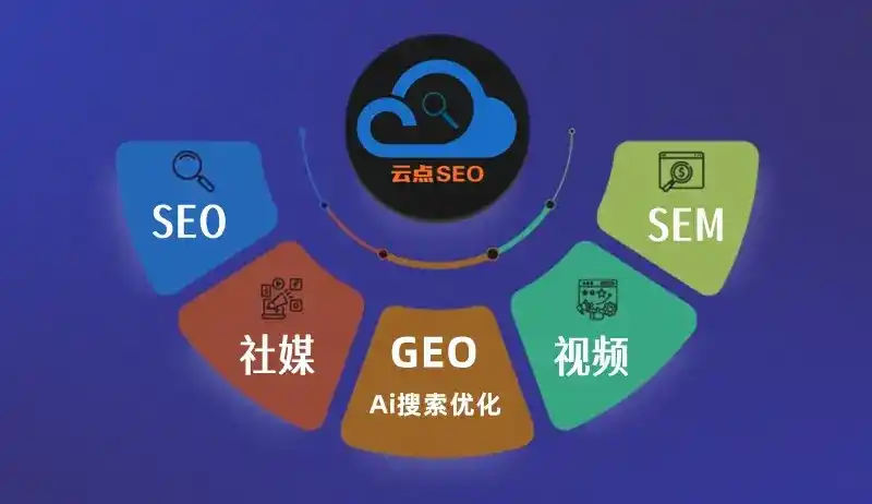 涟源市GEO优化：AI智能体时代取代SEO的全新内容优化逻辑