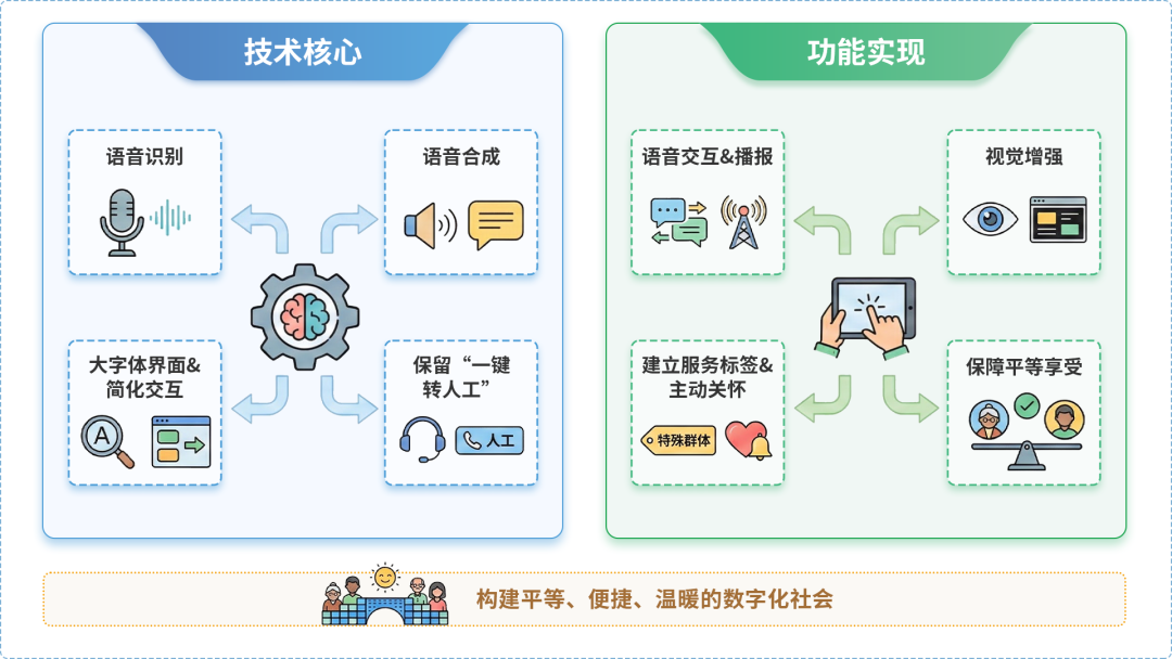 涟源市AI生态｜多AI智能体GEO优化全流程：从内容创作到发布实操指南