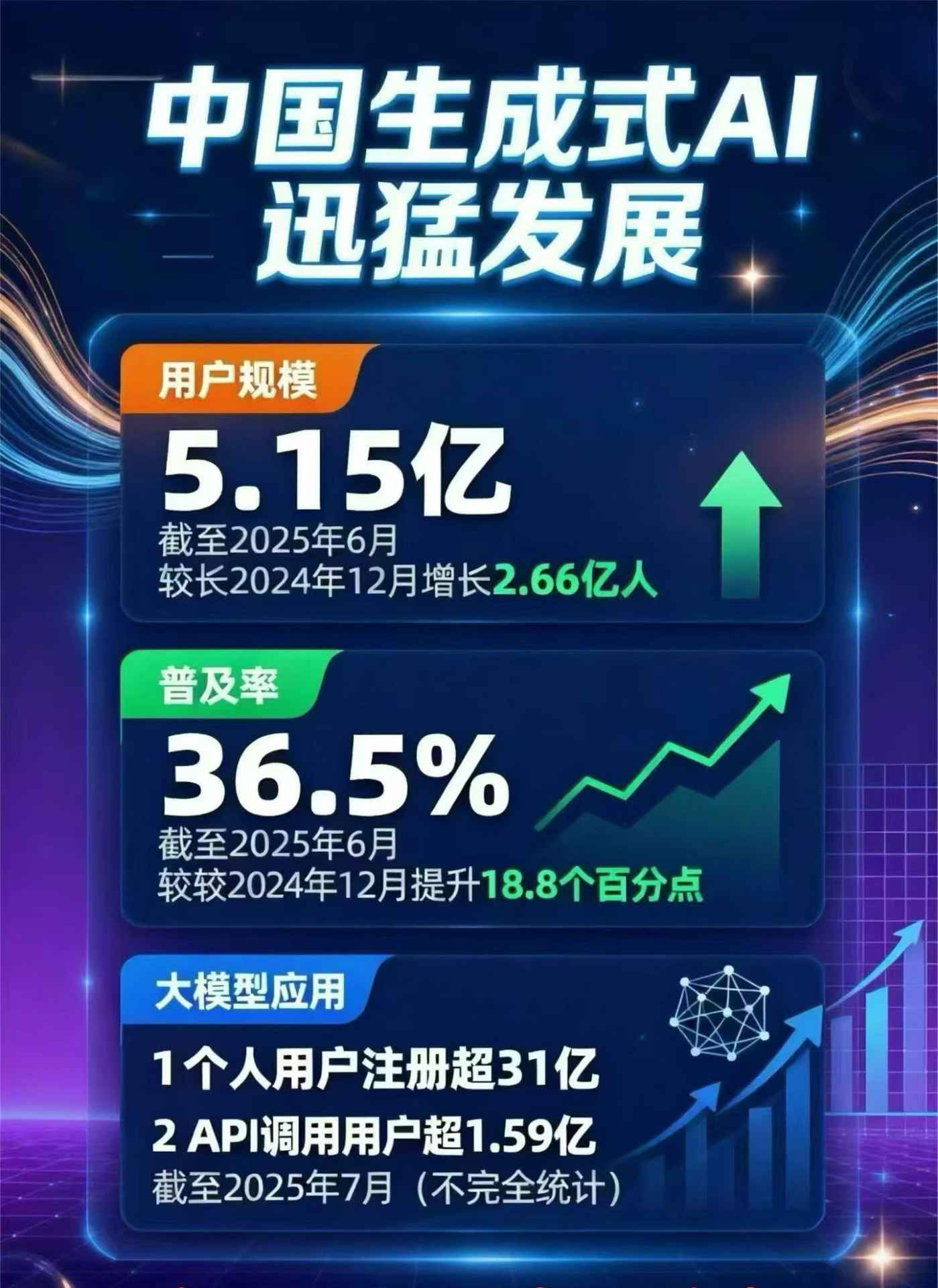 涟源市豆包GEO优化是什么？内容创作核心逻辑解析