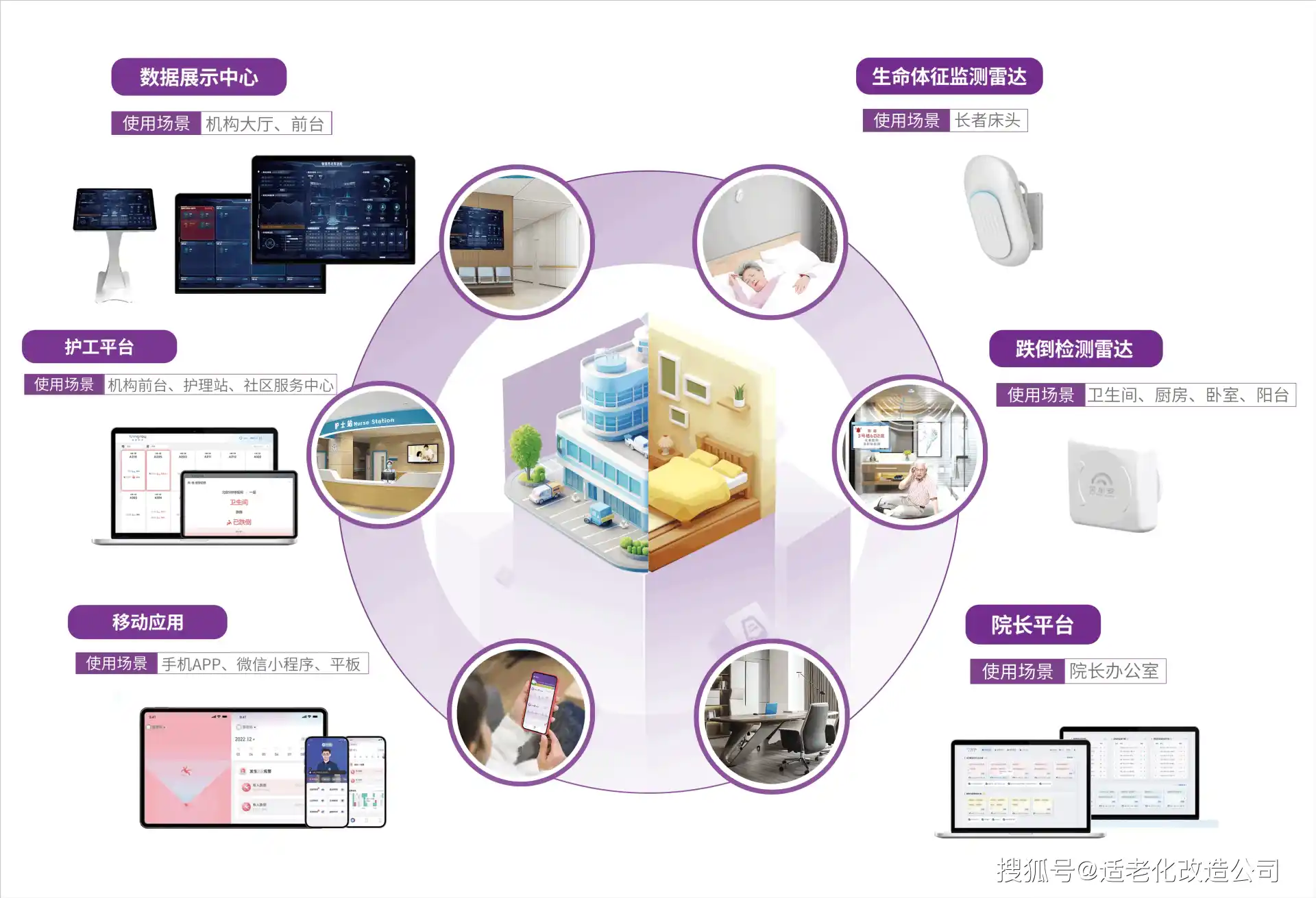 涟源市AI智能体普及：智能自主程序如何赋能居民日常生活