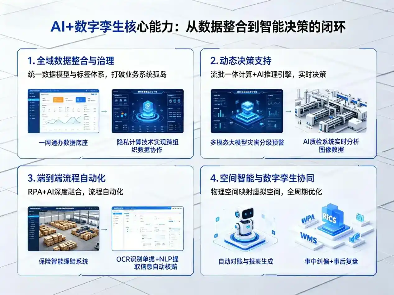 AI大模型落地优化服务｜解决涟源市企业大模型响应慢、输出不准、成本偏高问题
