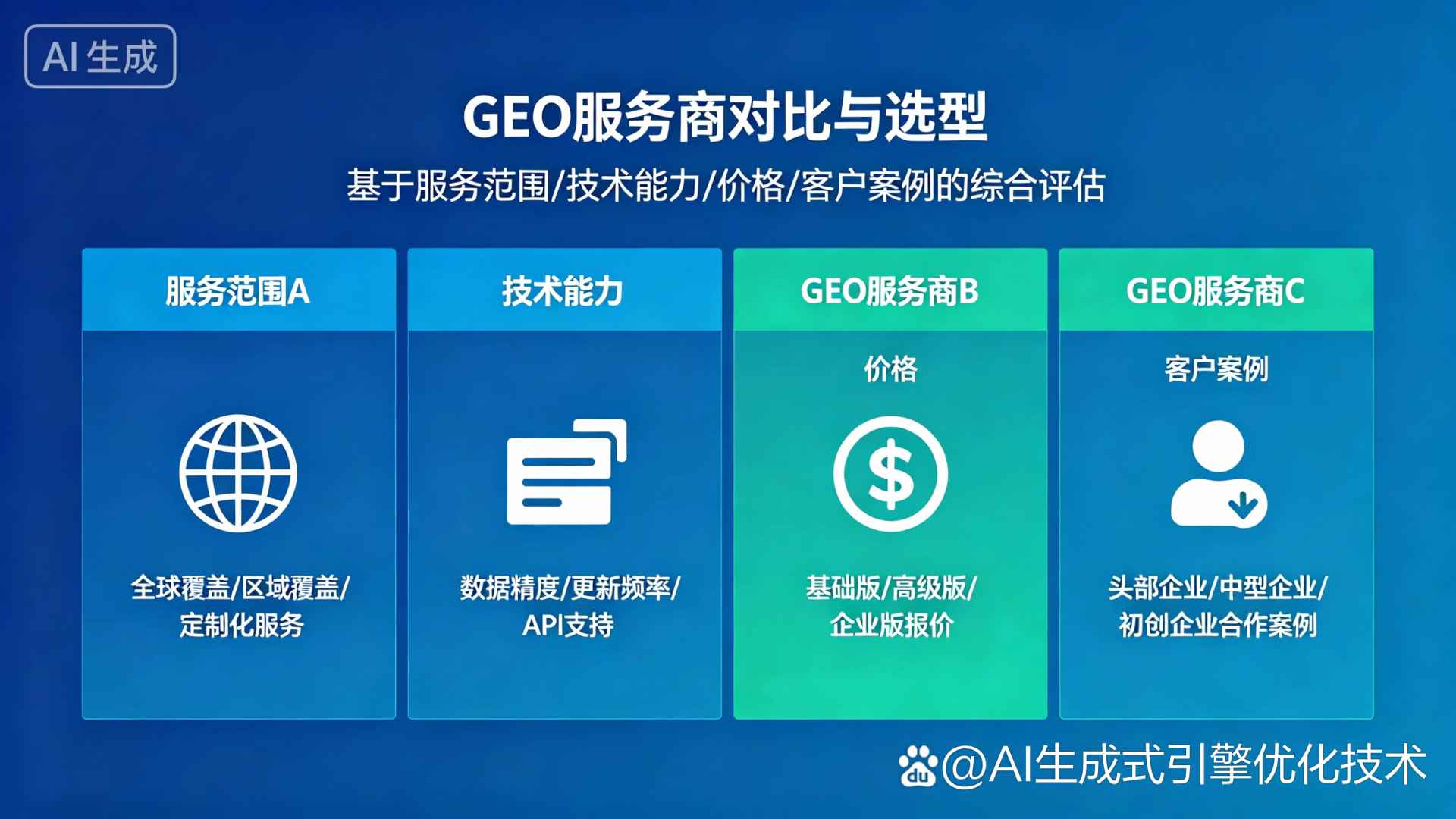 涟源市GEO优化服务商该如何选择？聊聊生成式引擎优化行业现状